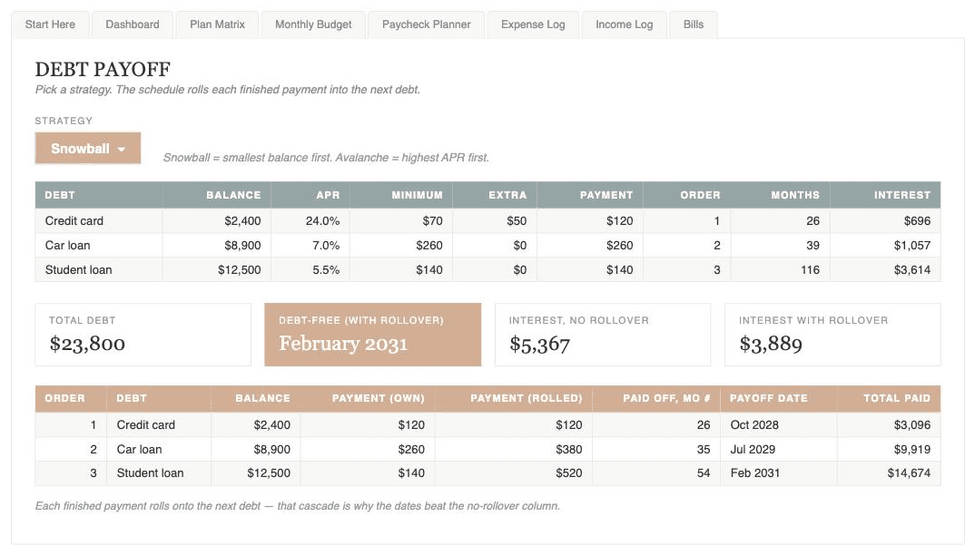 Debt Payoff tab